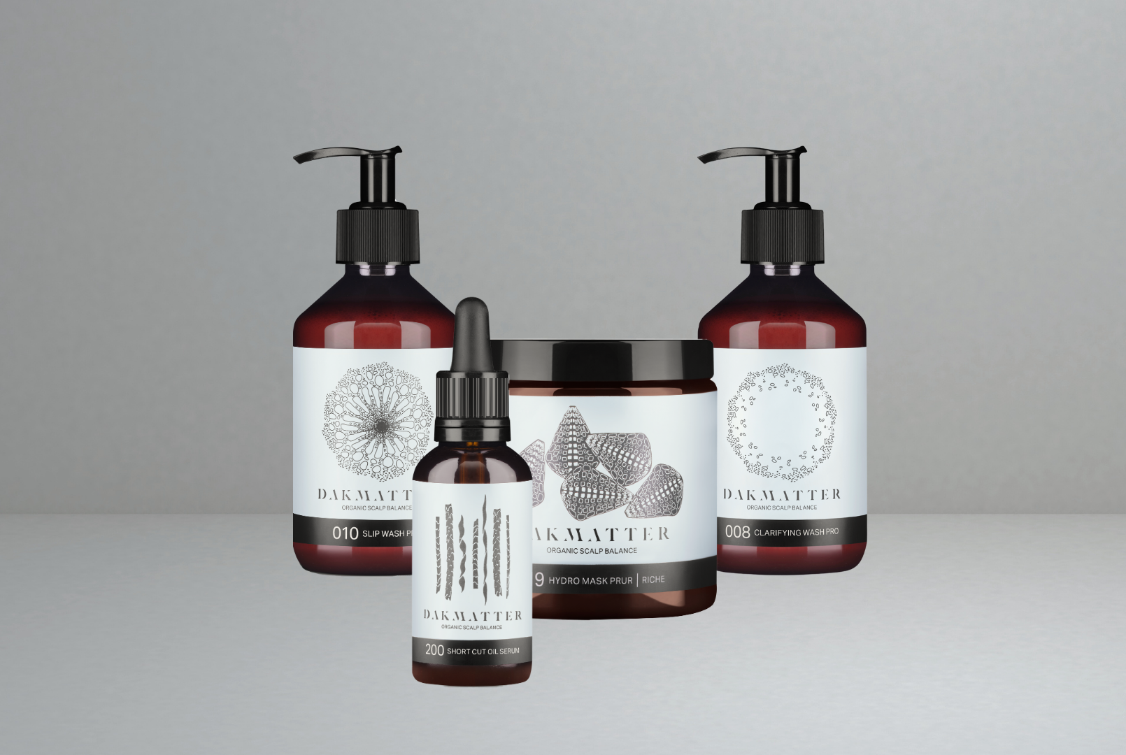 705 Razor Bundle Riche +