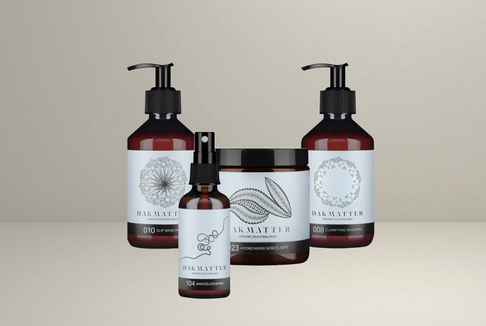 701 Exfoliant Bundle